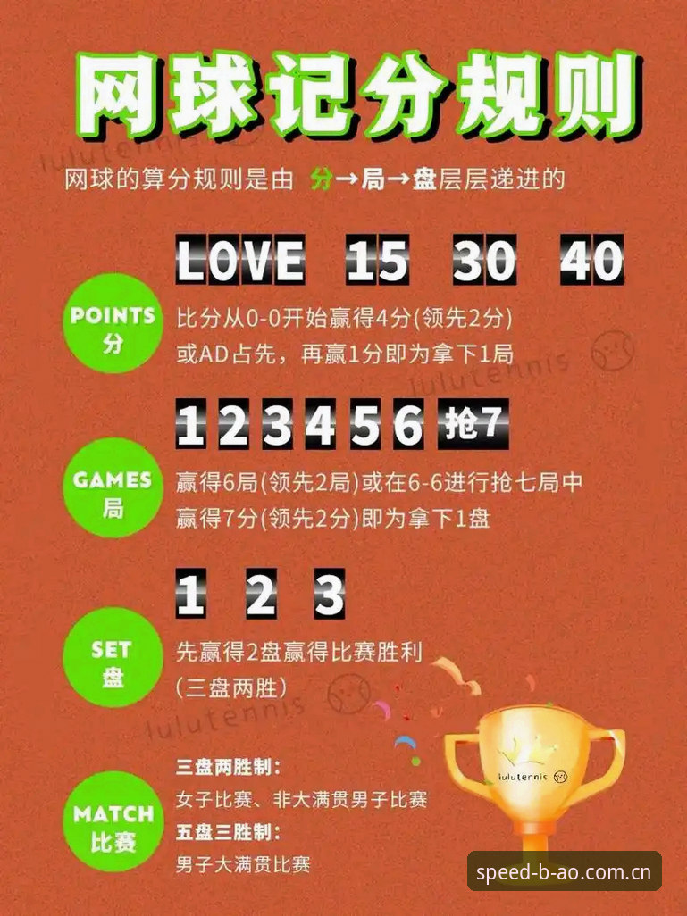 博澳竞猜游戏 法网球季观赛指南:中国金花阵容与博澳体育平台竞猜玩法全解析