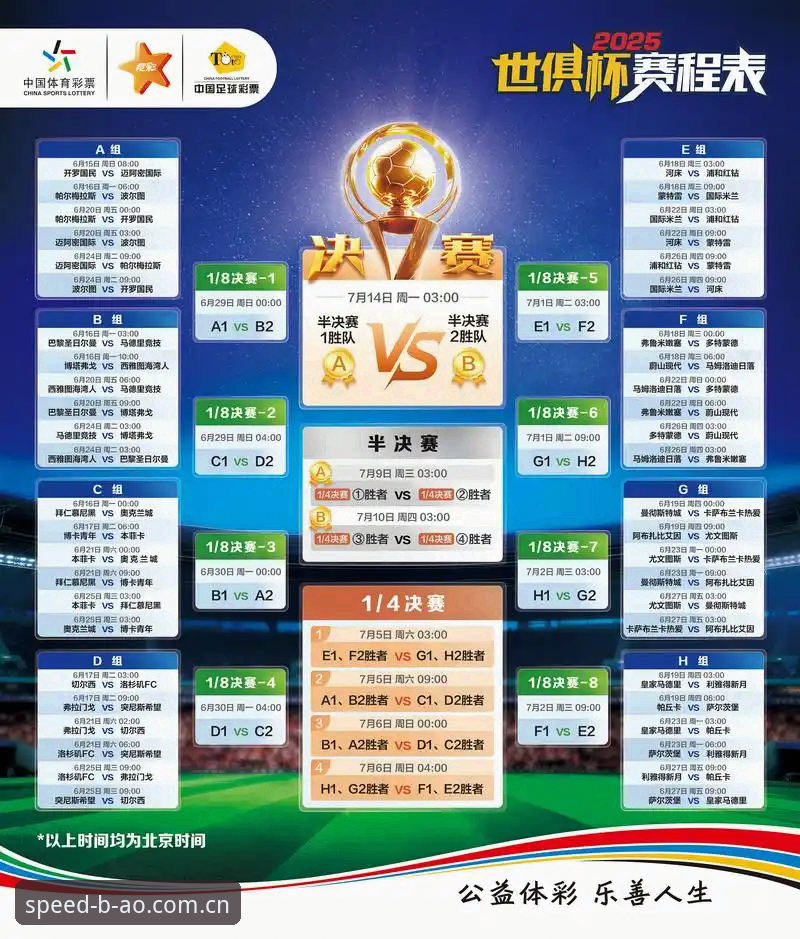 2030世界杯扩军至66队完整观赛指南——博澳体育平台全面解读赛事变革与市场新机遇