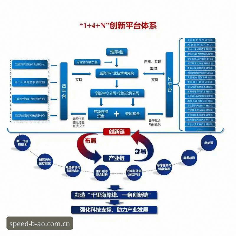 BOAO官网地址下载不了的5种专业解决方案 · 博澳体育平台极速竞技指南